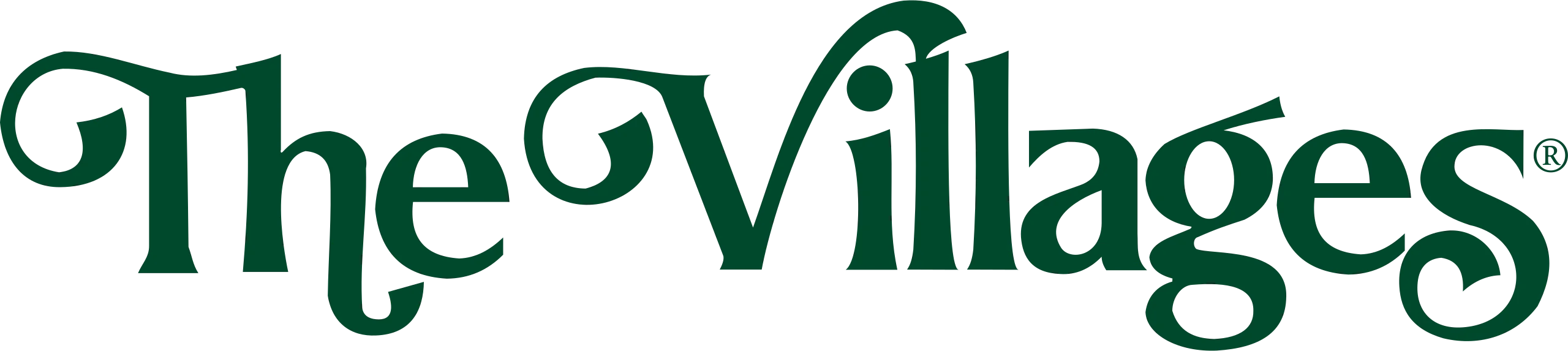 The_Villages_text_logo.svg